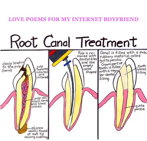 How to write a love poem to your boyfriend